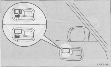 Отпирание и запирание двери багажника изнутри автомобиля