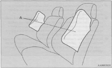Система боковых подушек безопасности*