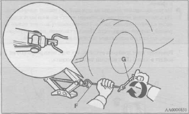• Вставьте монтажную лопатку (F) в колесный ключ (G). Затем