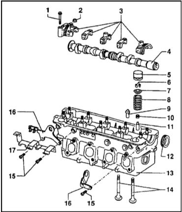 Головка цилиндров и компоненты клапанного механизма