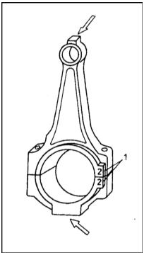 Схема процедуры измерения мастерской автосервиса шатуна показана на
