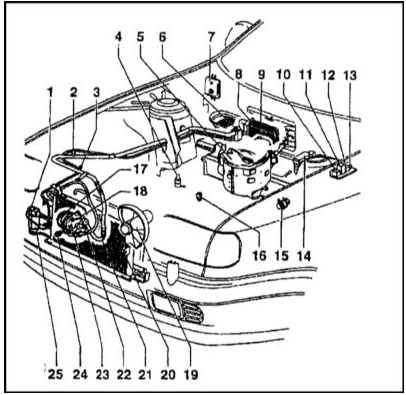 Схема расположения компонентов системы К/В на автомобиле