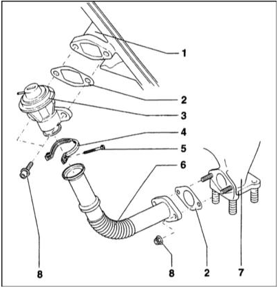    EGR