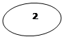 Блок-схема: вузол: 2