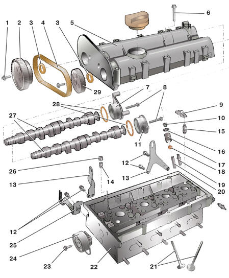 Детали головки блока цилиндров двигателей 1,4 л, 55 и 74 кВт
