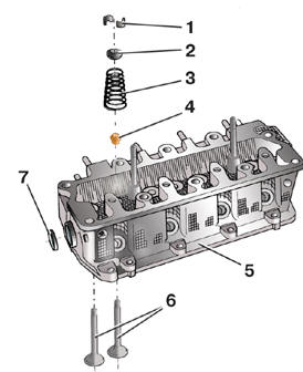 Детали головки блока цилиндров двигателей 1,0 л, 37 кВт и 1,4 л, 50 кВт