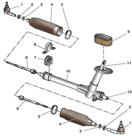 Детали рулевого механизма (рулевое управление без усилителя)