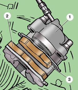 Установка тормозных колодок тормозного механизма типа FS II