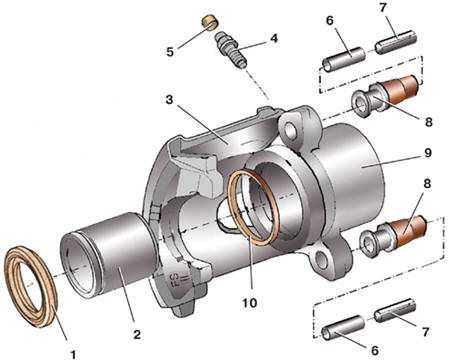 Детали суппорта тормозного механизма типа FS II