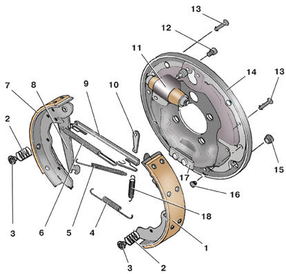 Детали тормозного барабанного механизма заднего колеса