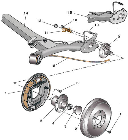 Установка тормозного барабанного механизма заднего колеса