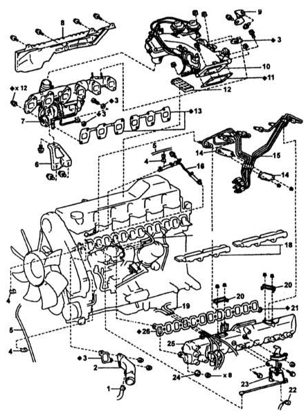        EGR