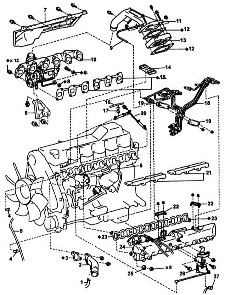        EGR