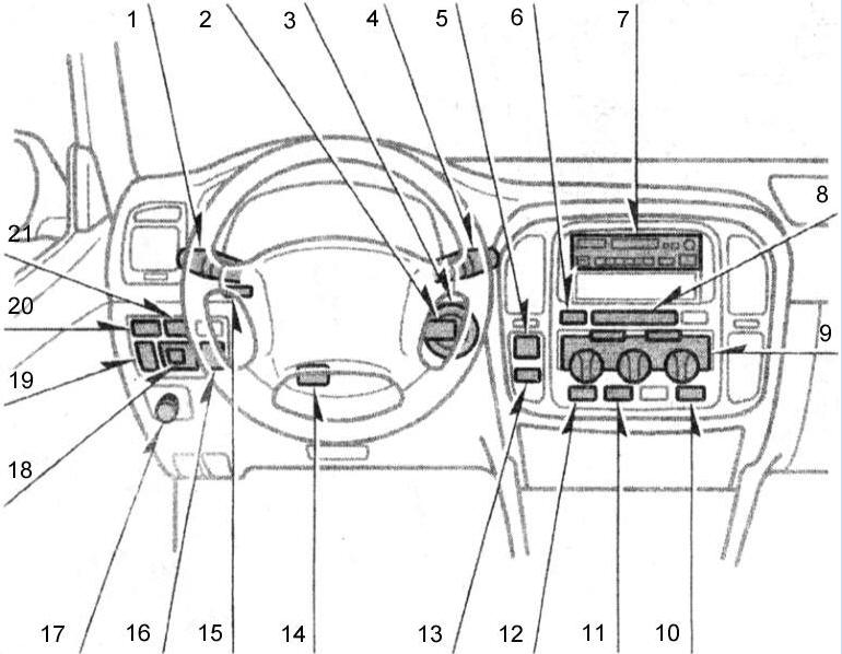   Land Cruiser,  B