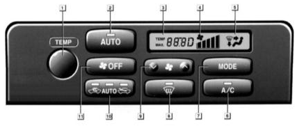 Панель управления К/В моделей Lexus LX 470