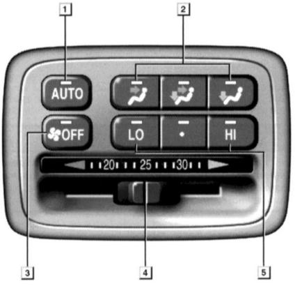 Органы управления задним отопителем моделей Lexus LX 470 (в потолочной