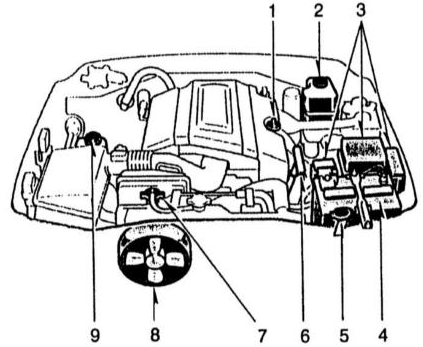 Схема расположения компонентов в двигательном отсеке