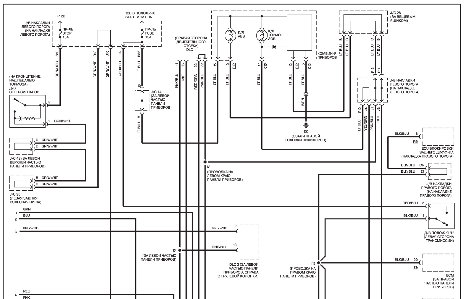  ABS,   VSC